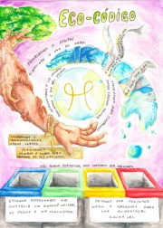 Cartaz Eco-Código.jpg